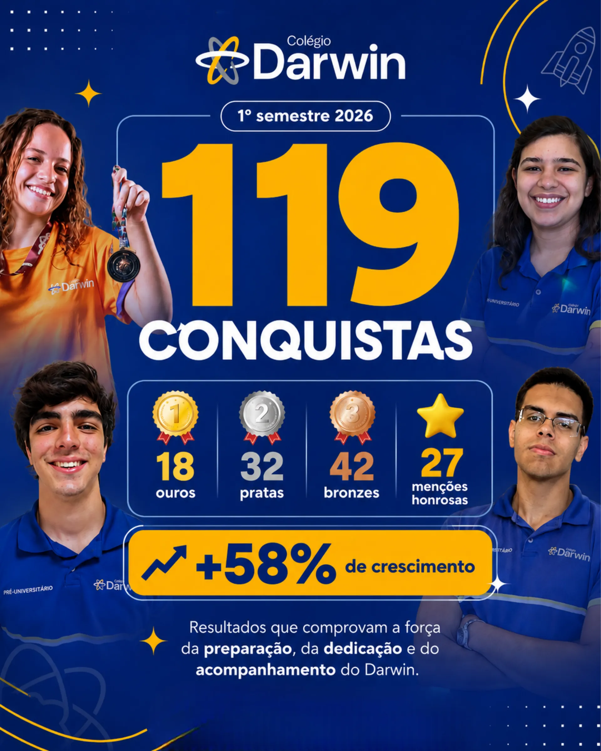 119 conquistas olímpicas no 1º semestre de 2026 no Colégio Darwin